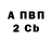 БУТИРАТ вода TaganForever